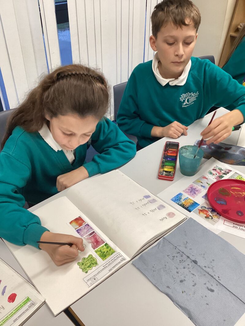 Image for the Tweet beginning: Team Humber are exploring water